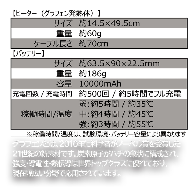 ★RH123PV ヒートベスト (M) 洗濯可 ヒーター取り外し可 USB給電 【販売終了】