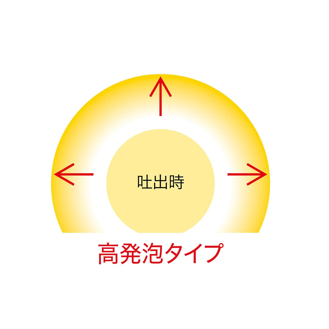 インサルパック NEW-GSX 1液 ノズル NGSX【ケース販売】12本入 高発泡 隙間 充てん 発泡ウレタン ABC
