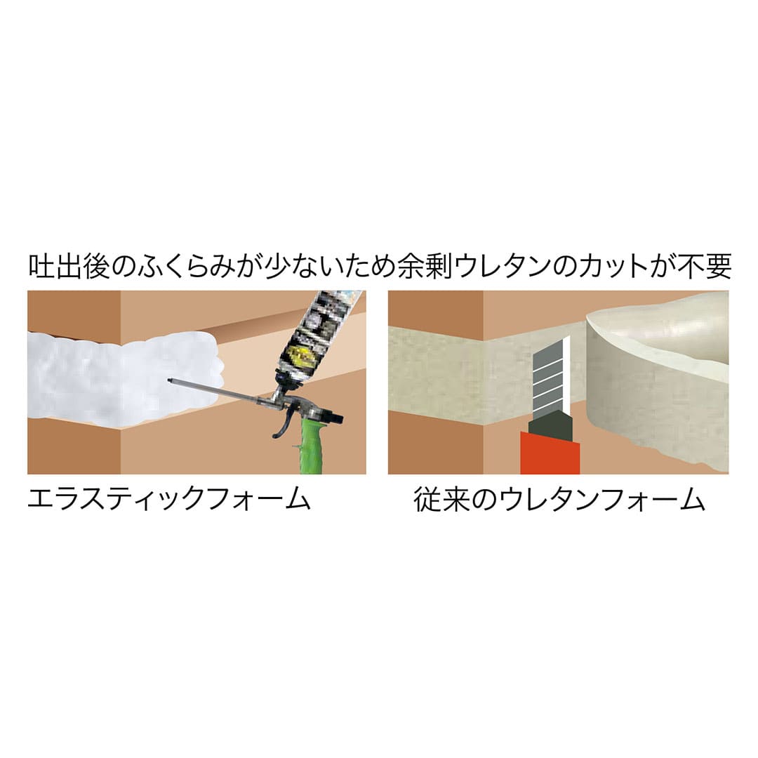 インサルパック エラスティックフォーム 1液 ガン ELASF【ケース販売】12本入 充てん 発泡ウレタン ABC