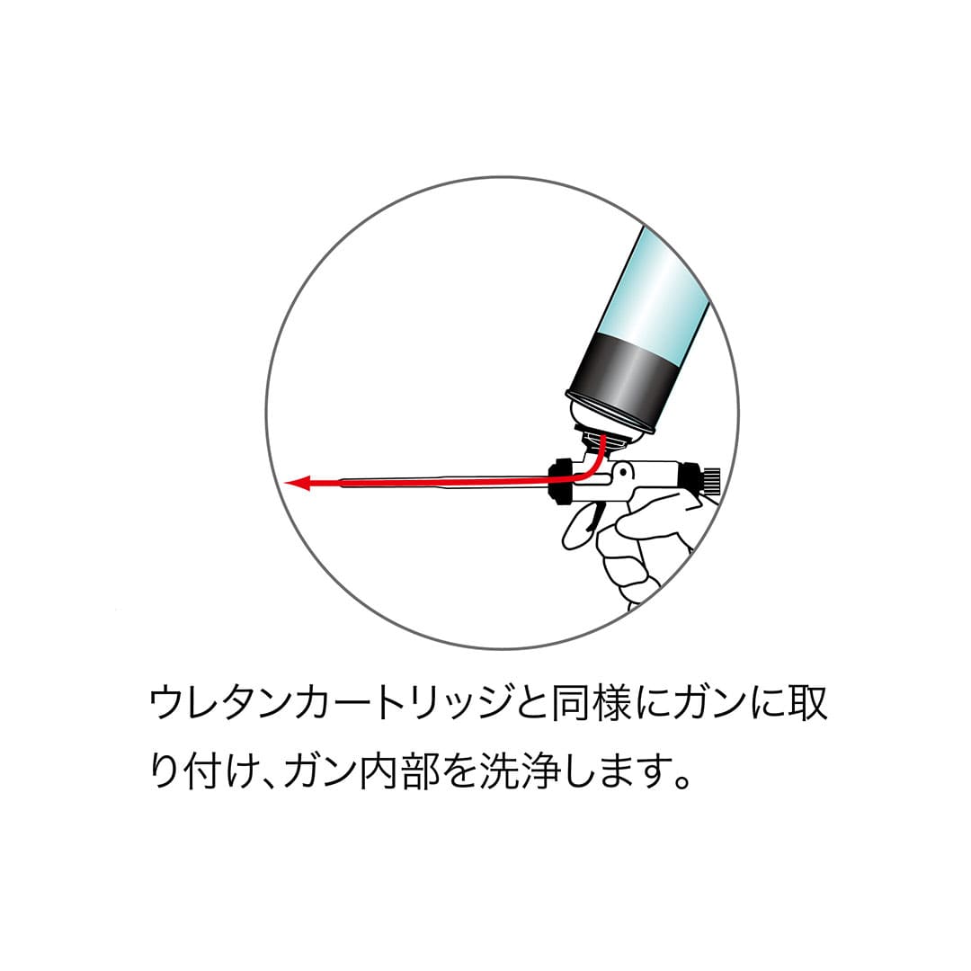 インサルパック PROクリーナー IPC 1液ガンタイプ 副資材 クリーナー GSメタルガン 洗浄 ABC