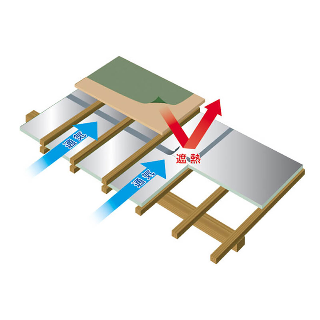 断熱材 キューワンボード RZ 910×1820×45 ウレタンフォーム【購入数：200枚～】