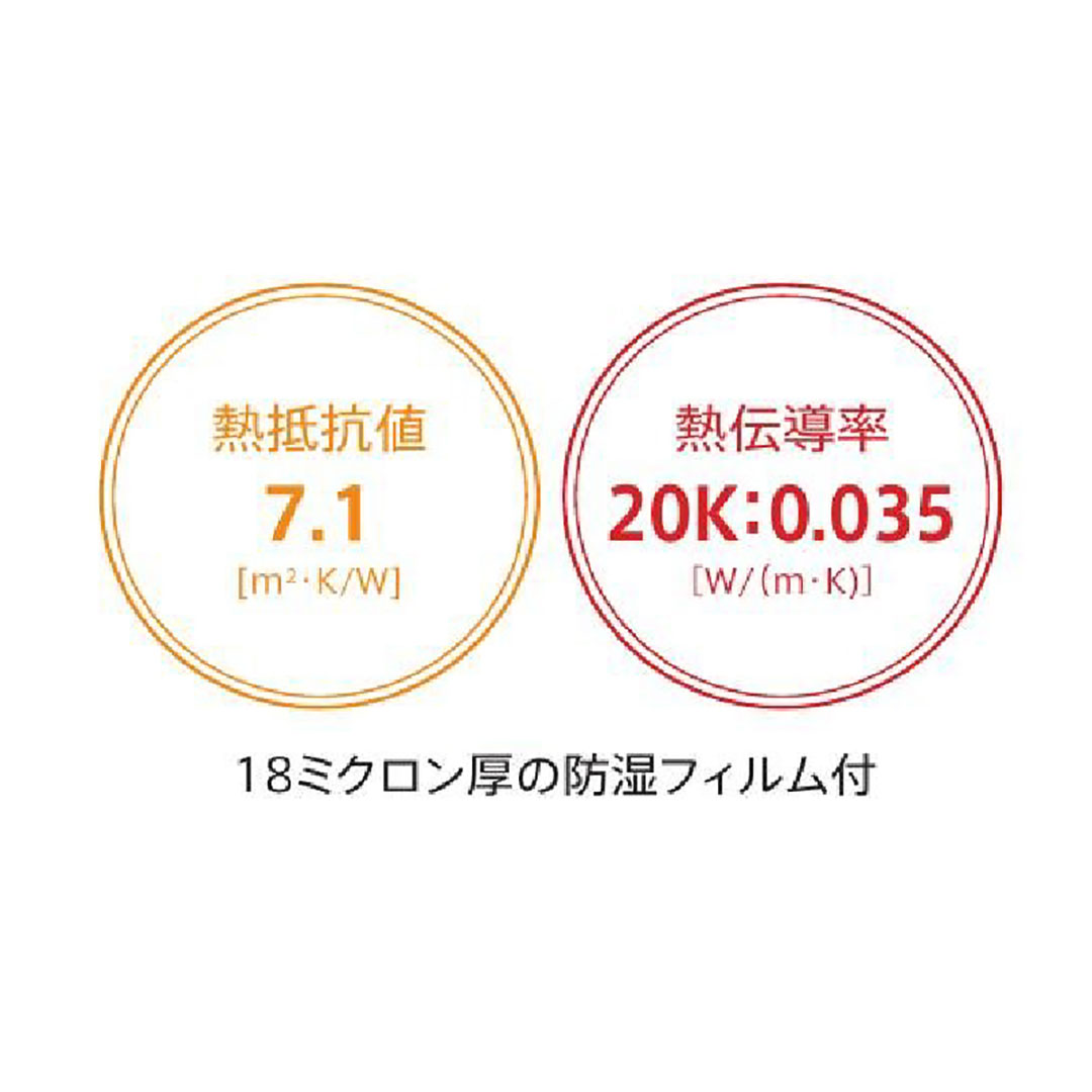 断熱材 アクリアαR71 250×455×1370mm【ケース販売】5枚【購入数：10セット以上】ACMアルファ 00610033 旭ファイバー