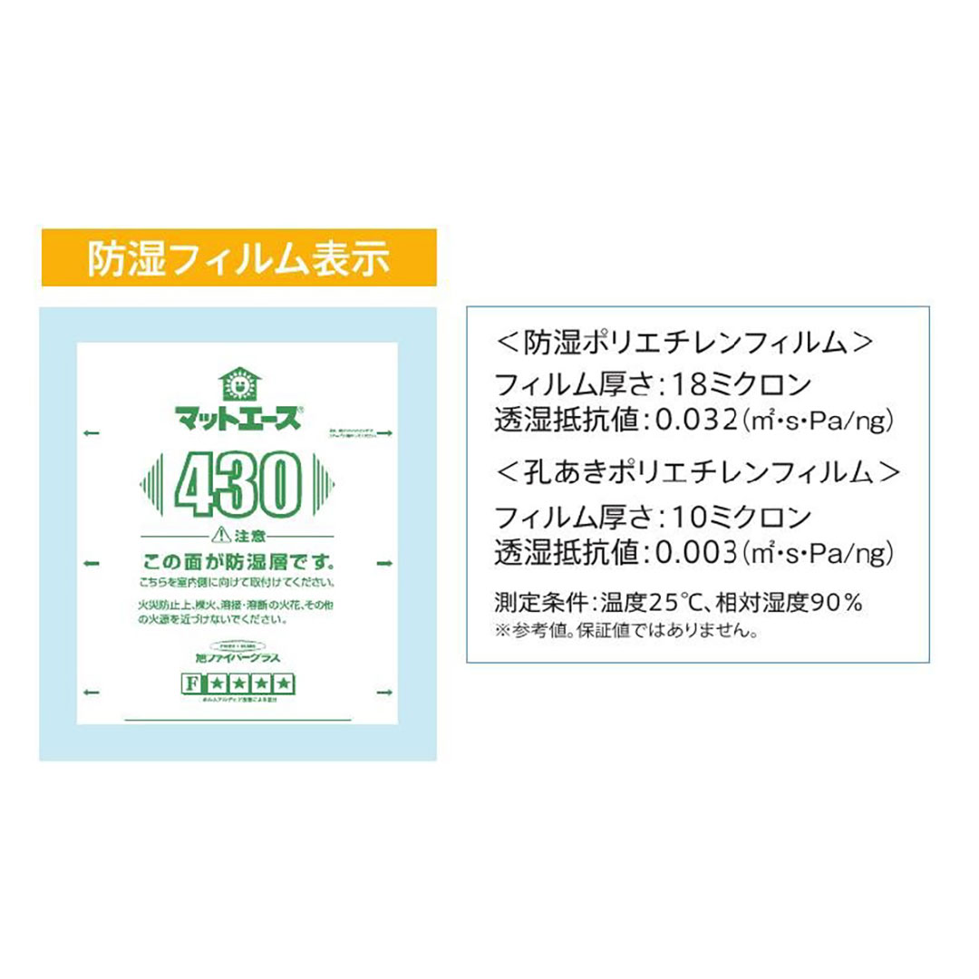 断熱材 マットエース10 100×470×2740mm【ケース販売】12枚【購入数：10セット以上】MA 壁 天井  7538 旭ファイバー