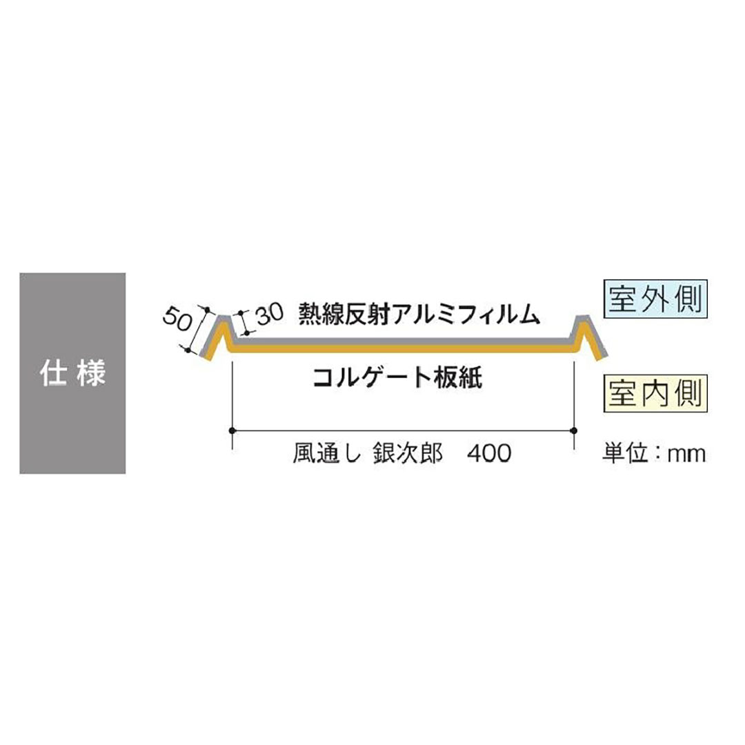 風通し銀次郎 3×560×850mm【ケース販売】50枚【購入数：１～９セット】屋根 遮熱 天井断熱 銀次郎 106048 旭ファイバー