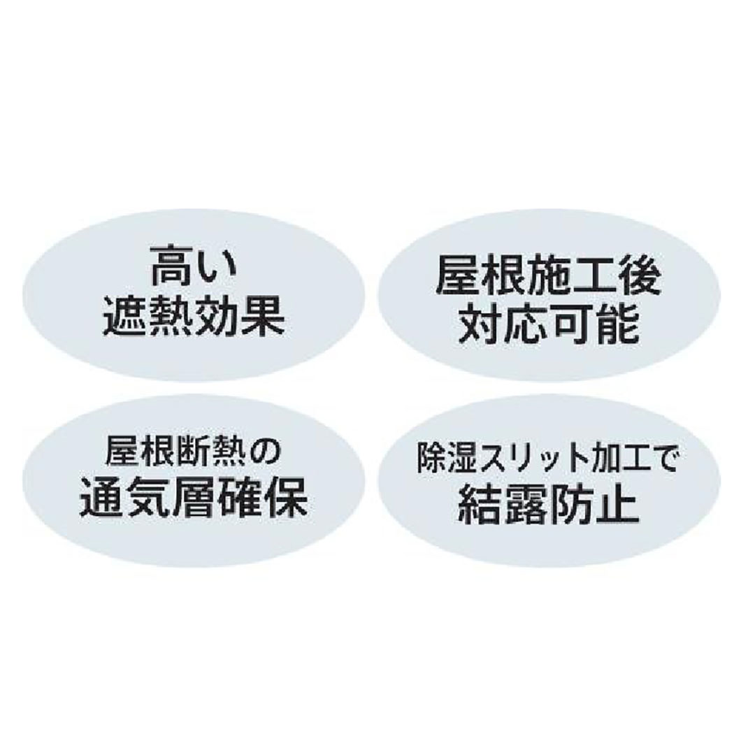 風通し銀次郎 3×560×850mm【ケース販売】50枚【購入数：１～９セット】屋根 遮熱 天井断熱 銀次郎 106048 旭ファイバー