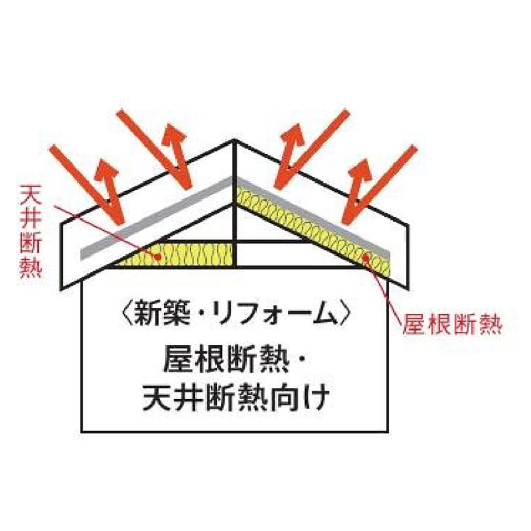 風通し銀次郎 3×560×850mm【ケース販売】50枚【購入数：１～９セット】屋根 遮熱 天井断熱 銀次郎 106048 旭ファイバー