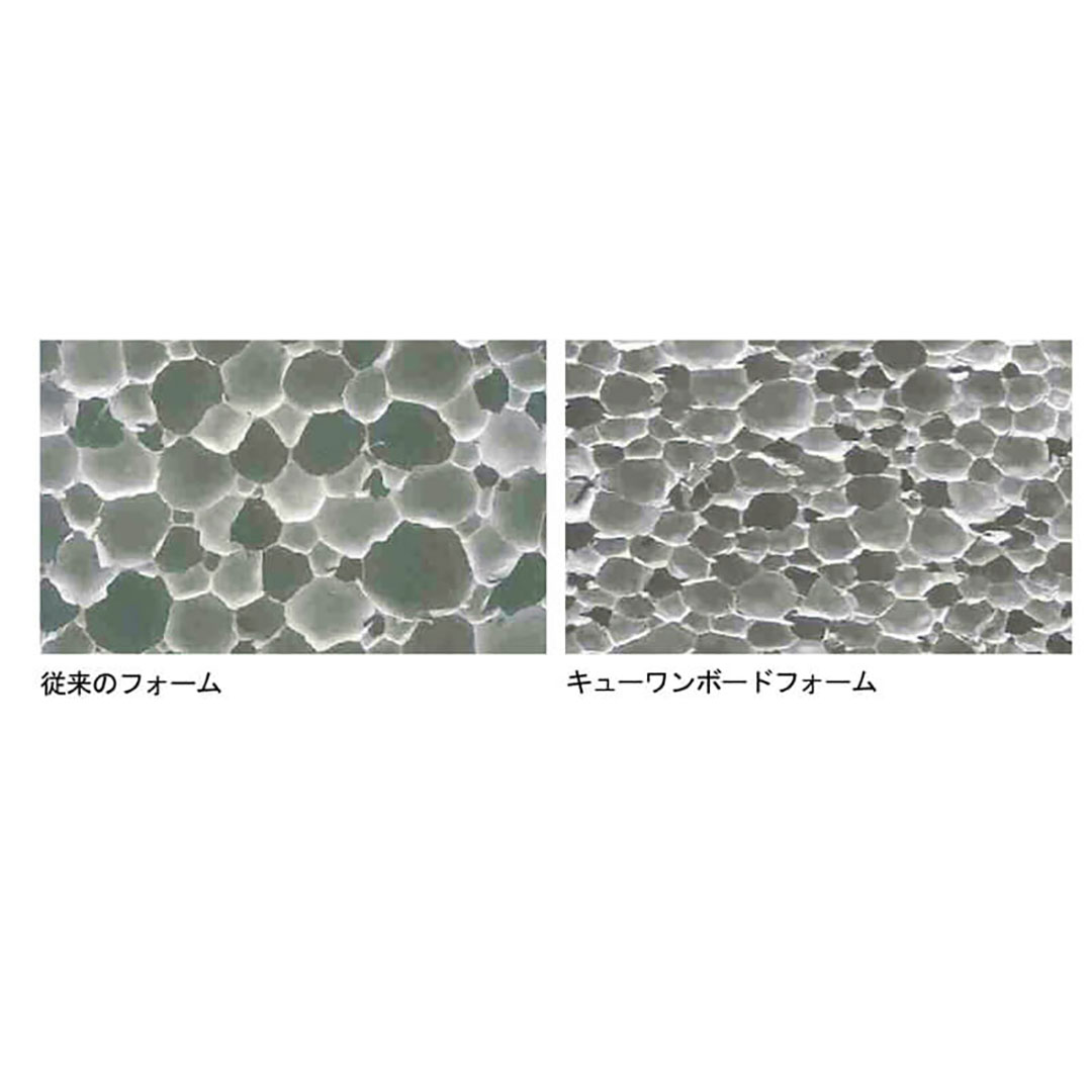 断熱材 キューワンボード 910×1820×30mm 高性能硬質ウレタンフォーム 【最低購入数:3枚~】