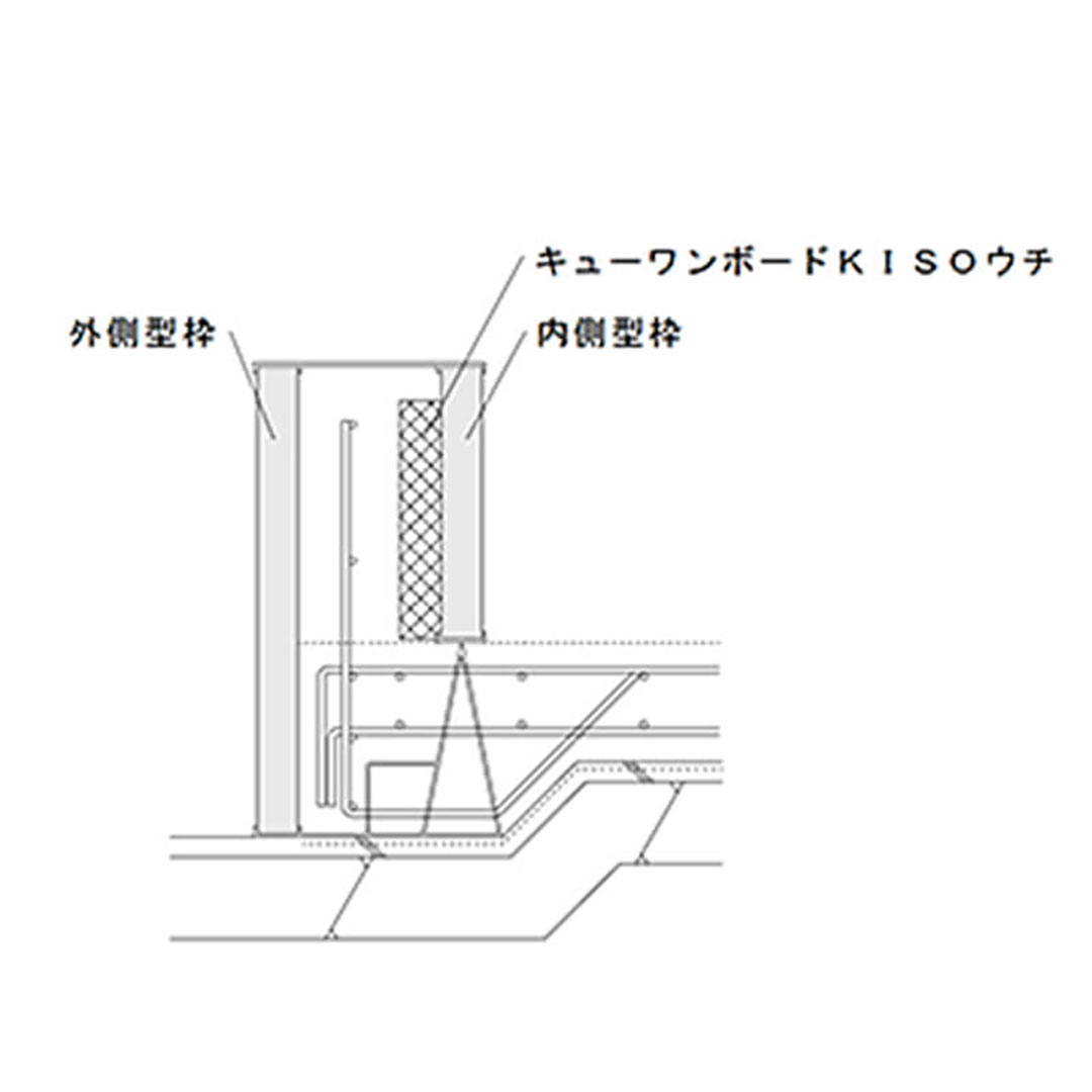 断熱材 キューワンボード KISOウチ 450×2000×40 ウレタンフォーム【購入数：200枚～】