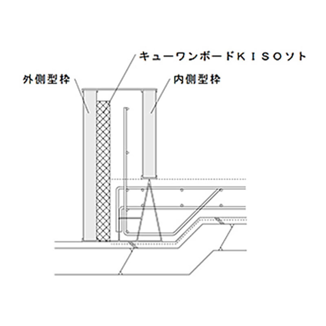 断熱材 キューワンボード KISOソト 850×2000×30 ウレタンフォーム【購入数:200枚~】