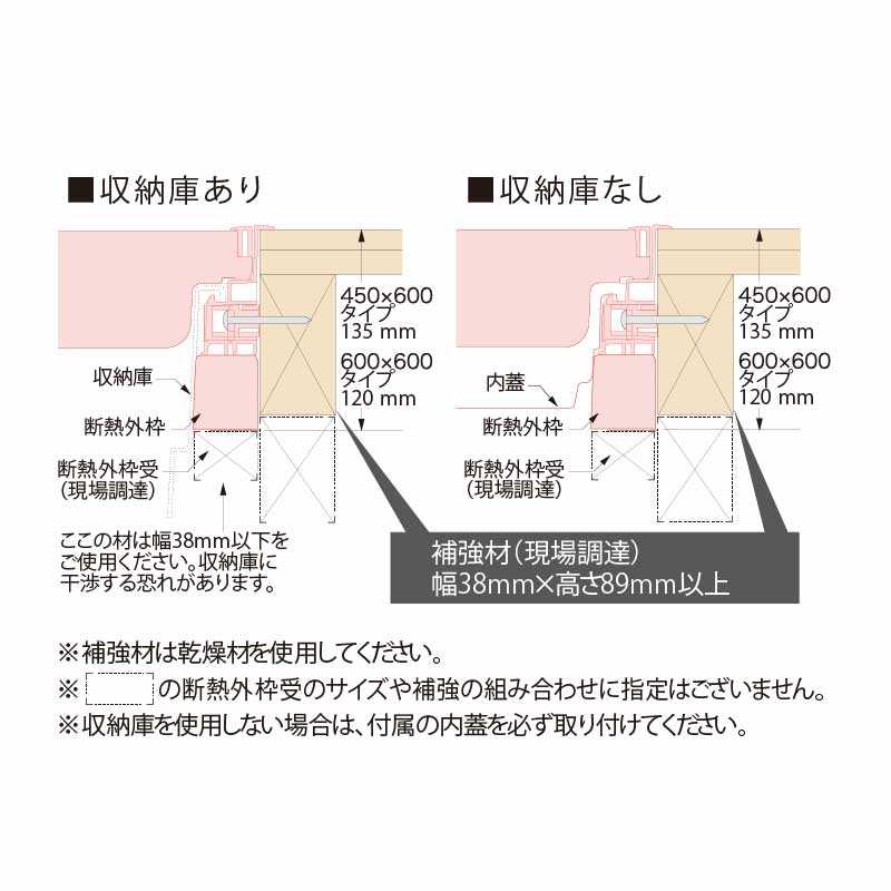 高気密型床下点検口 断熱型（450×600）SPF-R45F15-UA1-NL ナチュラル 城東テクノ 点検口（法人限定）