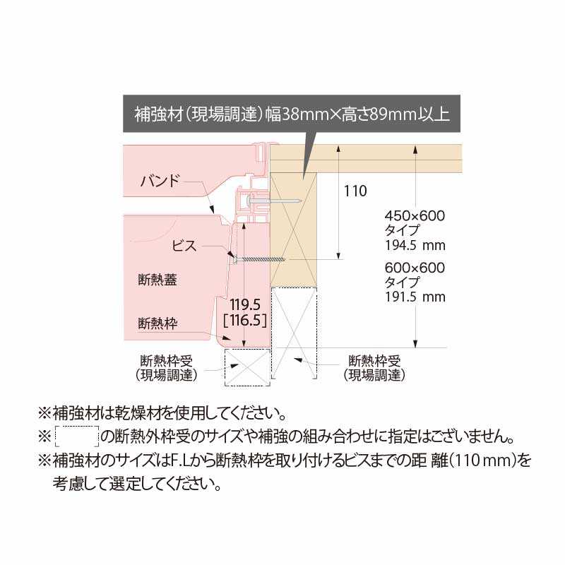 高気密型床下点検口 寒冷地高断熱型（600×600）SPF-R60S-BL3-IV アイボリー 城東テクノ 点検口（法人限定）