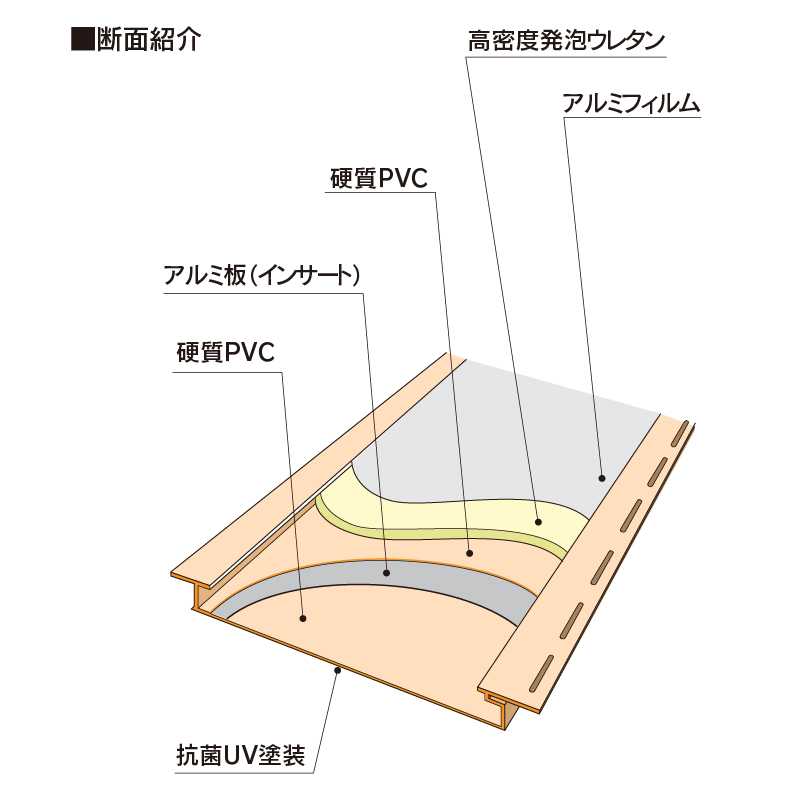 サニタリーゾーン パネル ルミエールピンク 2400mm SZP2RK【ケース販売】6枚 浴室 脱衣室 サニタリー 抗菌