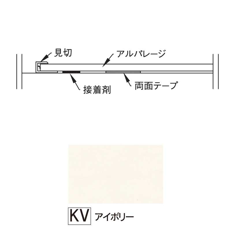 参考納まり図