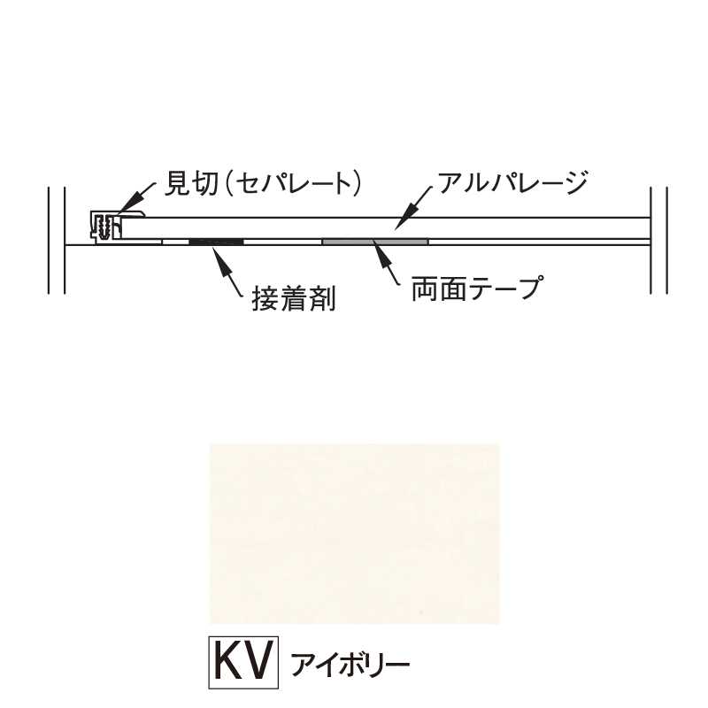 参考納まり図