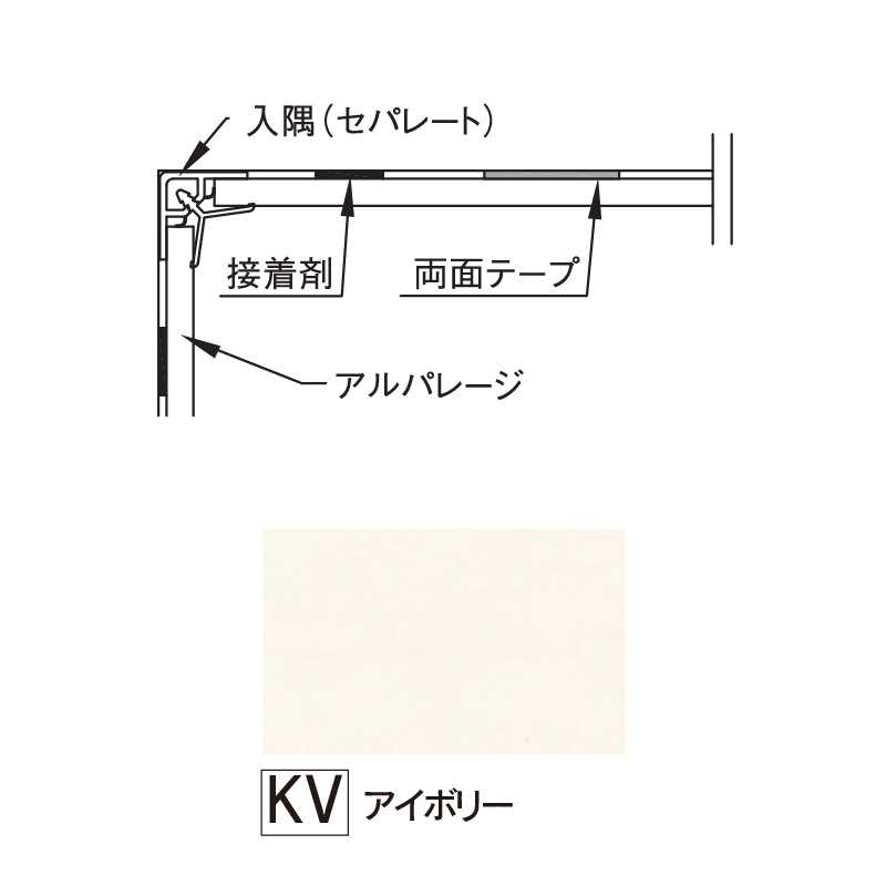 参考納まり図