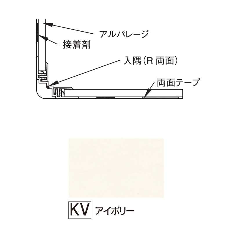 参考納まり図