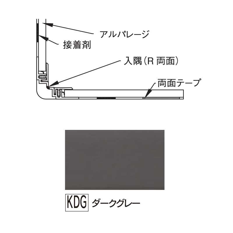 参考納まり図