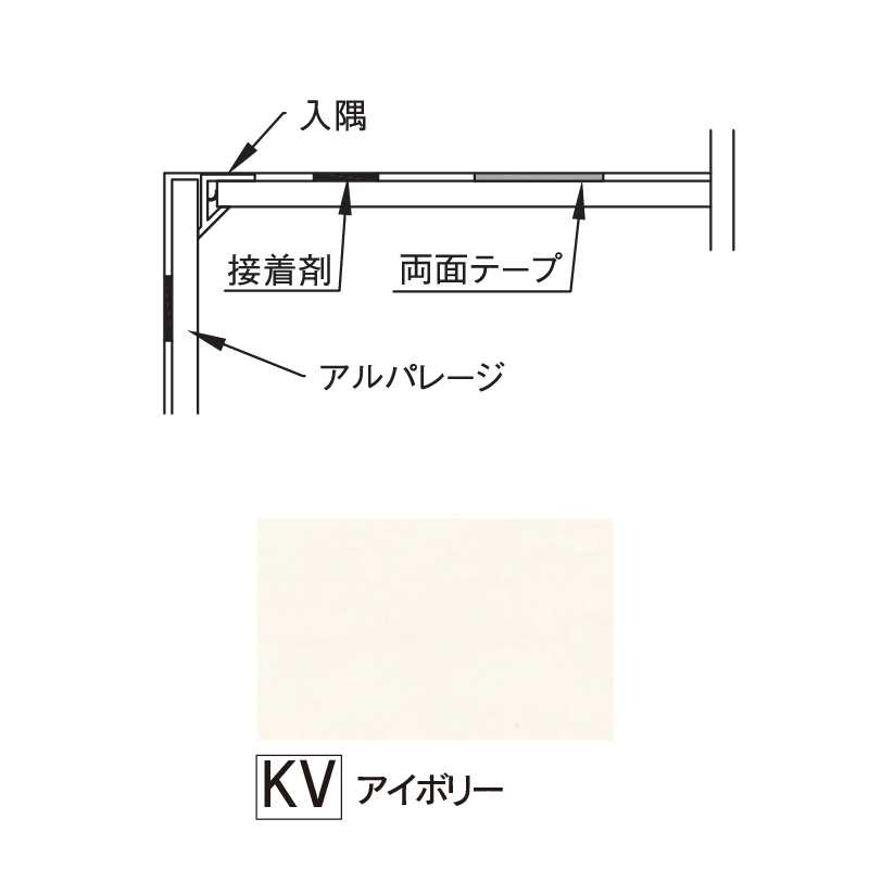 参考納まり図