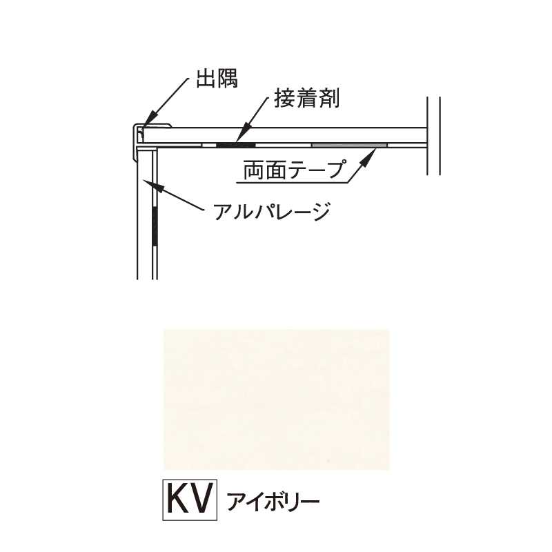 参考納まり図