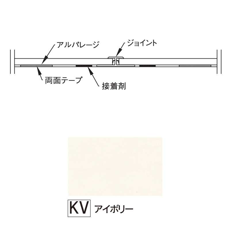 参考納まり図