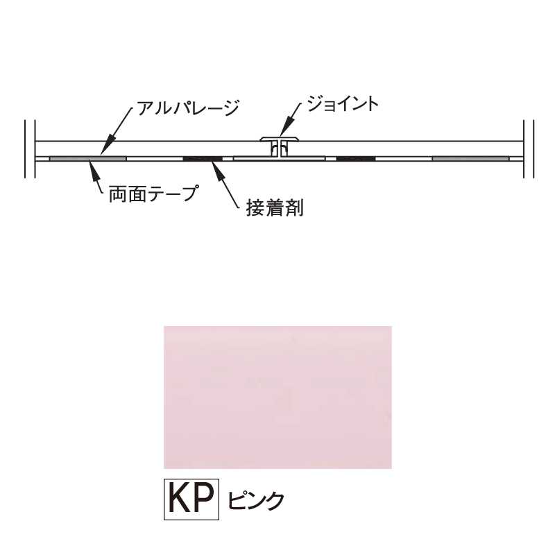 参考納まり図