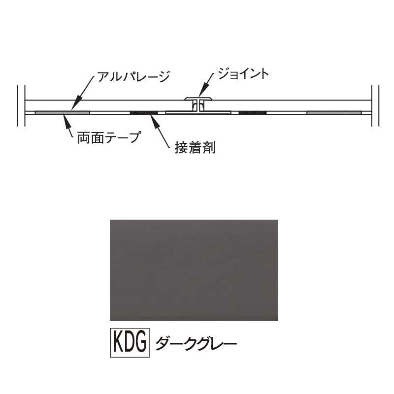 参考納まり図