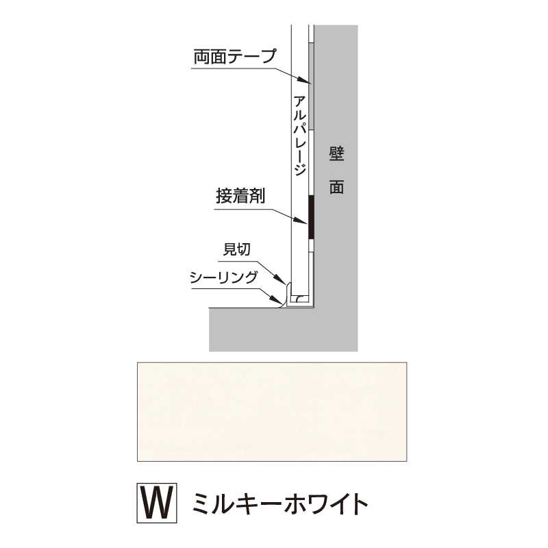 アルパレージ用 見切 ミルキーホワイト 2450mm AM2W【ケース販売】20本 壁面 化粧パネル 内装 浴室 水廻り