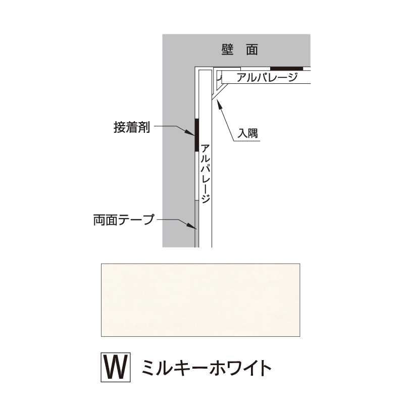 アルパレージ用 入隅 ミルキーホワイト 2450mm AE2W【ケース販売】20本 壁面 化粧パネル 内装 浴室 水廻り