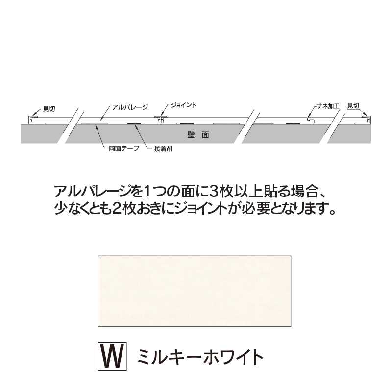 アルパレージ用 ジョイント ミルキーホワイト 2450mm AJ2W【ケース販売】20本 壁面 化粧パネル 内装 水廻り