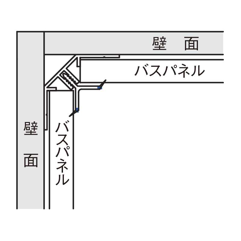 納まり図