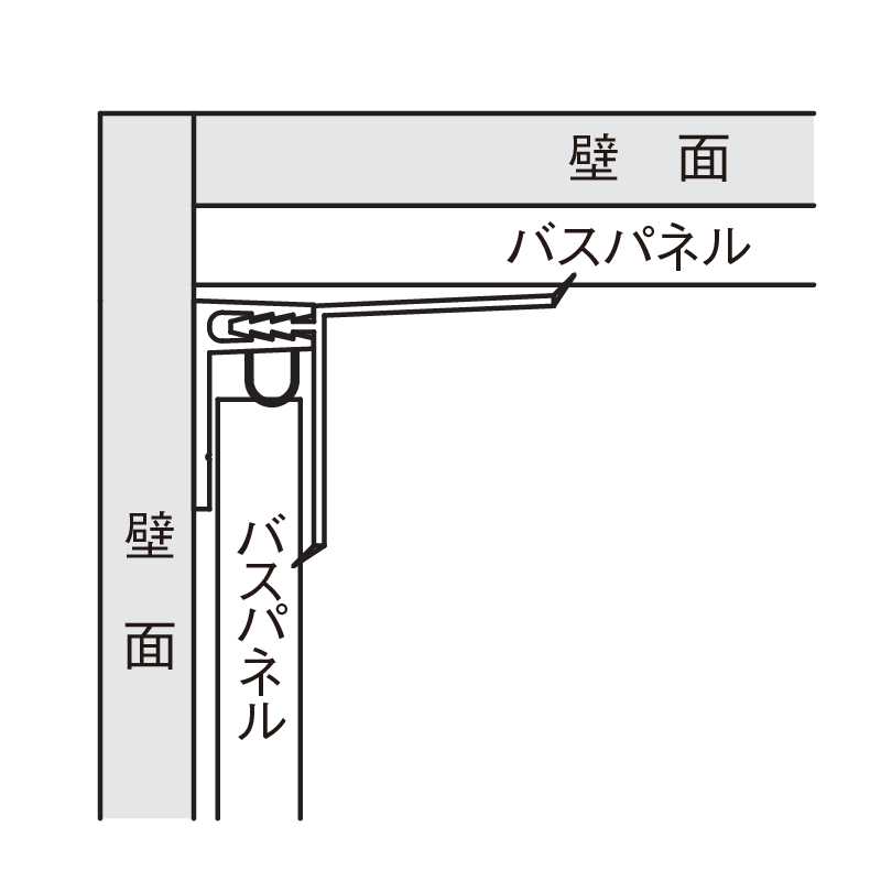 納まり図