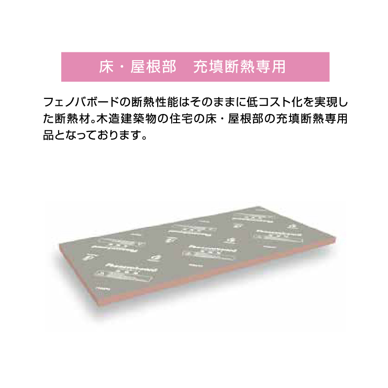 フェノバボードJ JL455W 45×804×1820mm【ケース販売】4枚 断熱材 フェノールフォーム フクビ