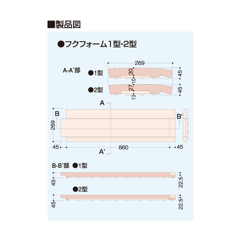 フクフォーム 大引根太工法 1型 FF1【ケース販売】24枚 断熱材 ポリスチレン フクビ