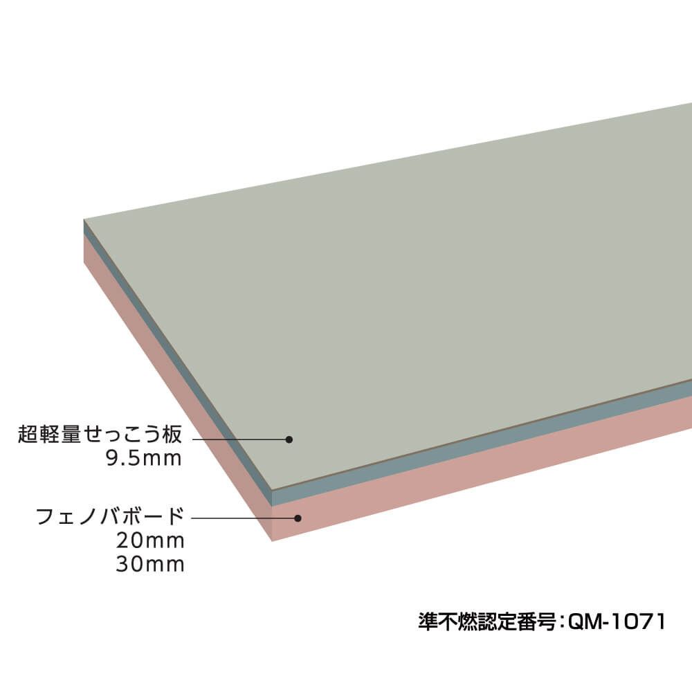 フェノバボードRS20 JJ20RS 29.5×910×1820mm【最低購入数：5枚～】断熱材 フェノール せっこう板 フクビ