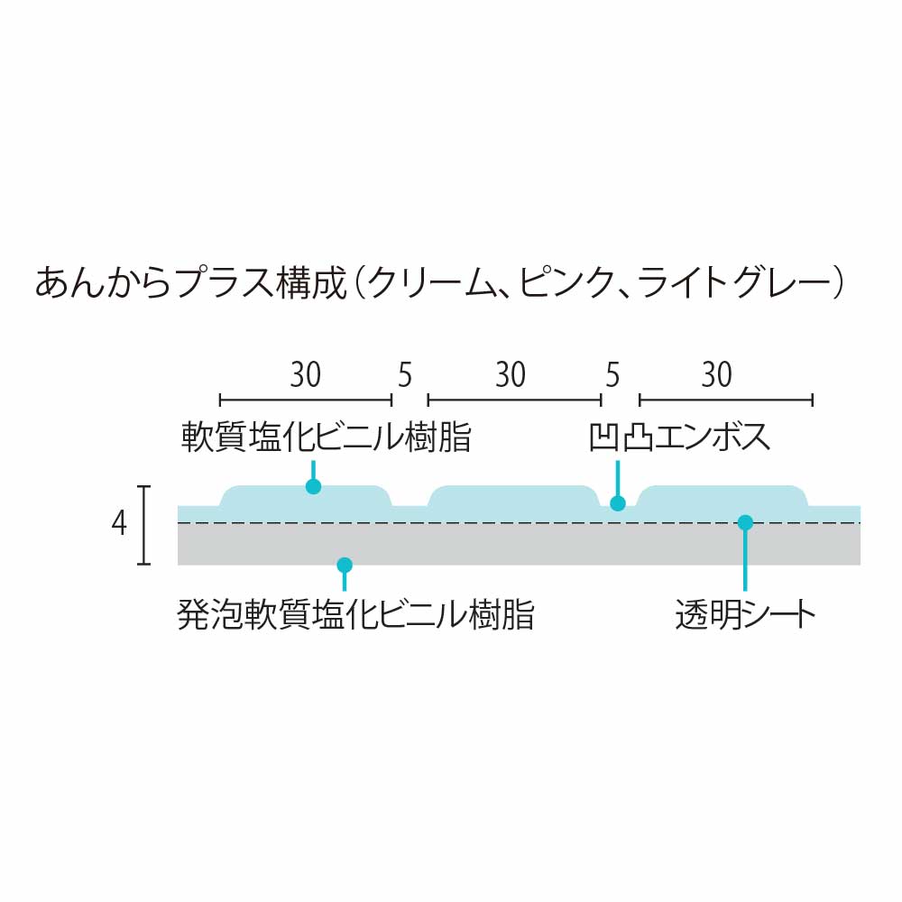 あんからプラス 幅1,800mm×長さ0.8m AKP008C クリーム フクビ化学工業 FUKUVI