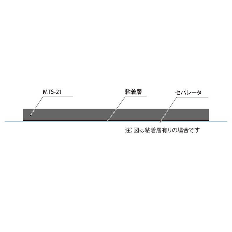 ハヤダンパー 非拘束型制振材 防音 遮音 MTS-21 500×1000×2(mm)【ケース販売】5枚入 早川ゴム