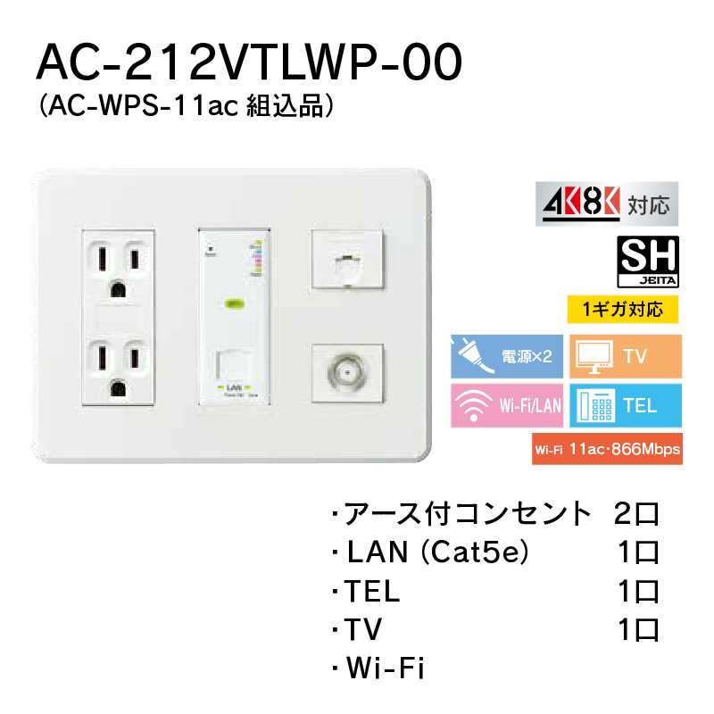 情報コンセント3連 AC-212VTLWP-00 KIT 1ギガ対応 情報配線システム アバニアクト Abaniact 因幡電機