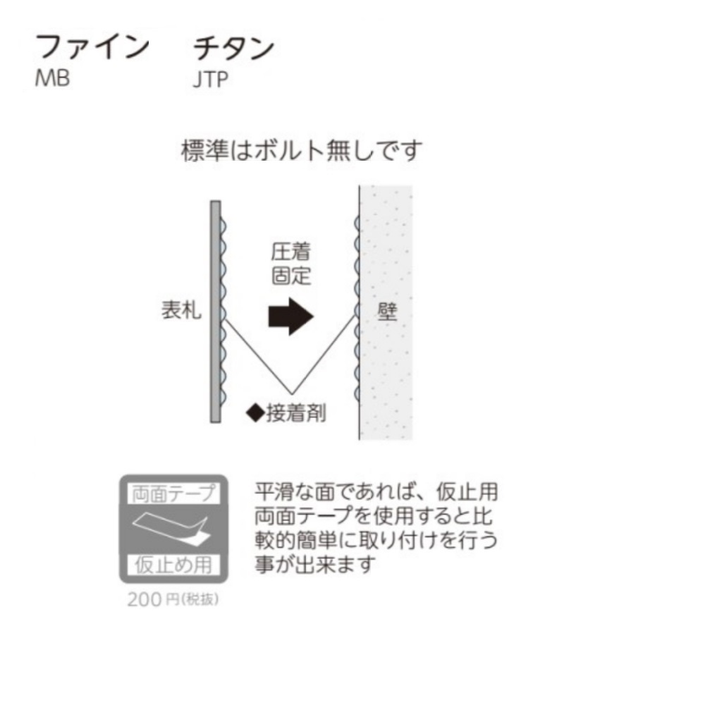 取付方法