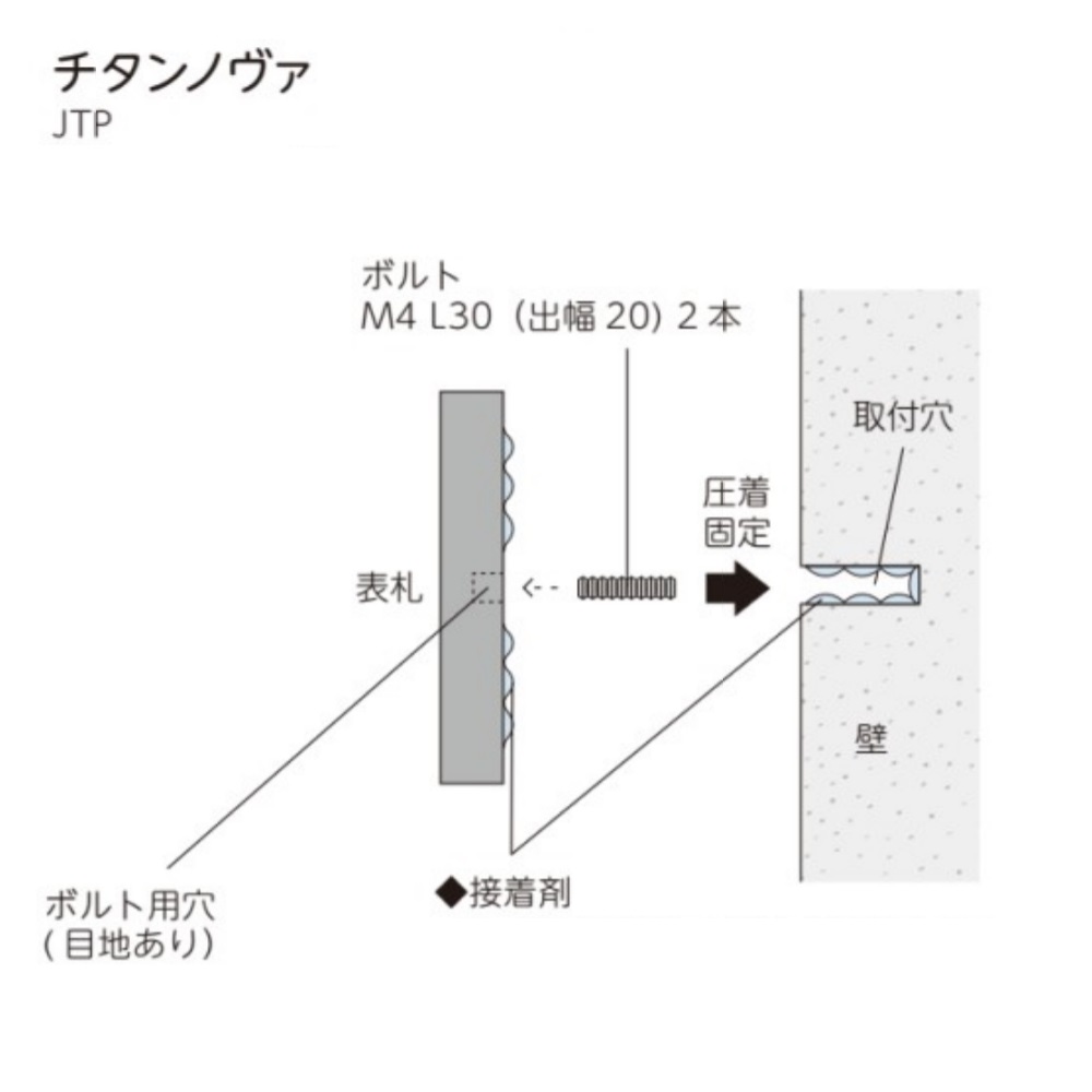 取付方法