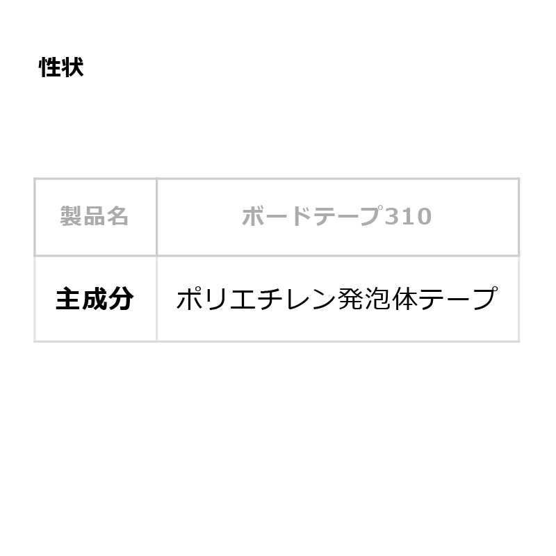 【送料無料】ボードテープ＃310 TP-747【ケース販売】40巻 変成シリコーン樹脂 ボード用テープ セメダイン