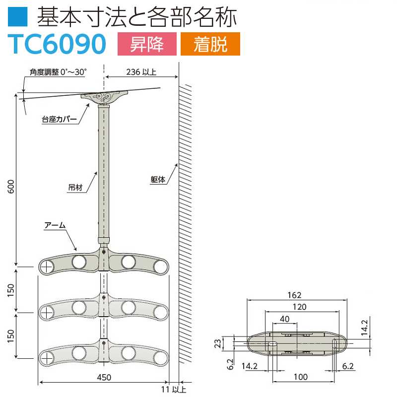 寸法図