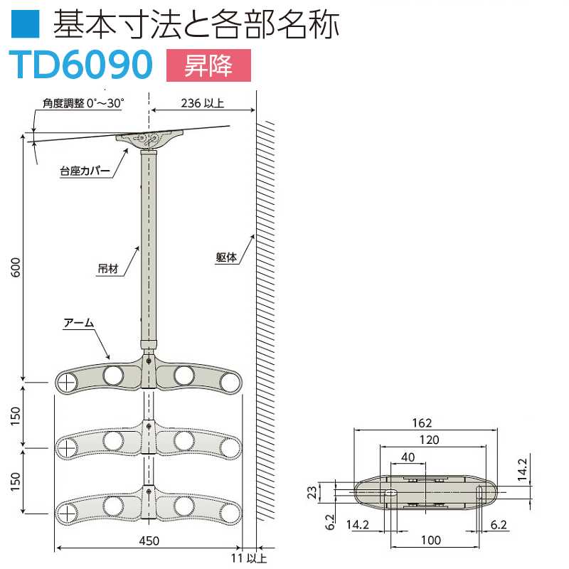 寸法図