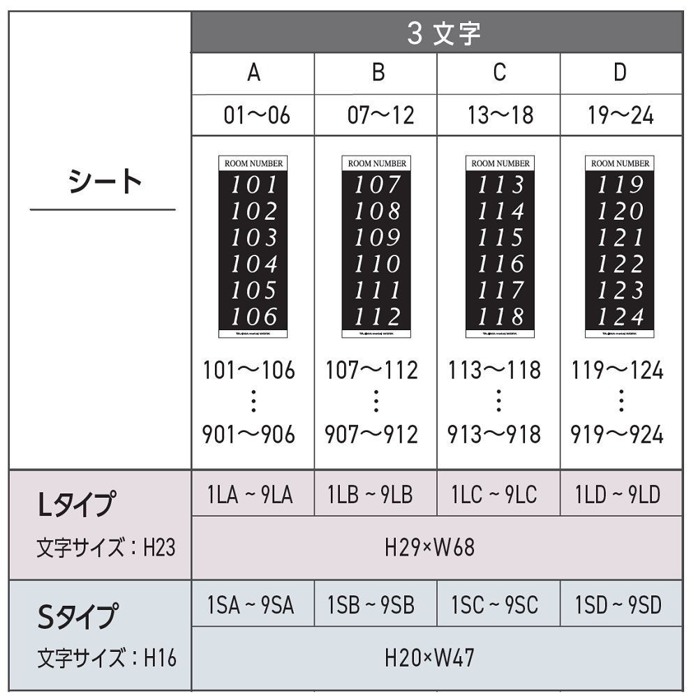 販売商品は【1階用：119~124】 シールです。