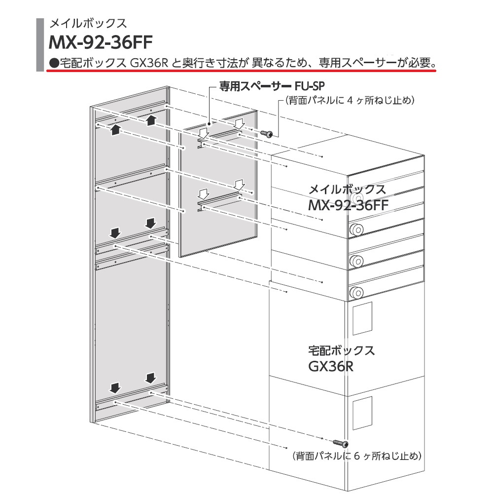 パネルスペーサーが必要です。