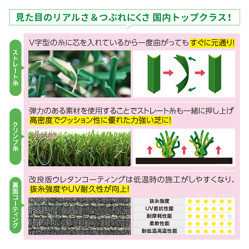 メモリーターフ 25 forガーデン 25mm 幅1m×10m  ユニオンビズ MT25-0110 形状記憶リアル 人工芝