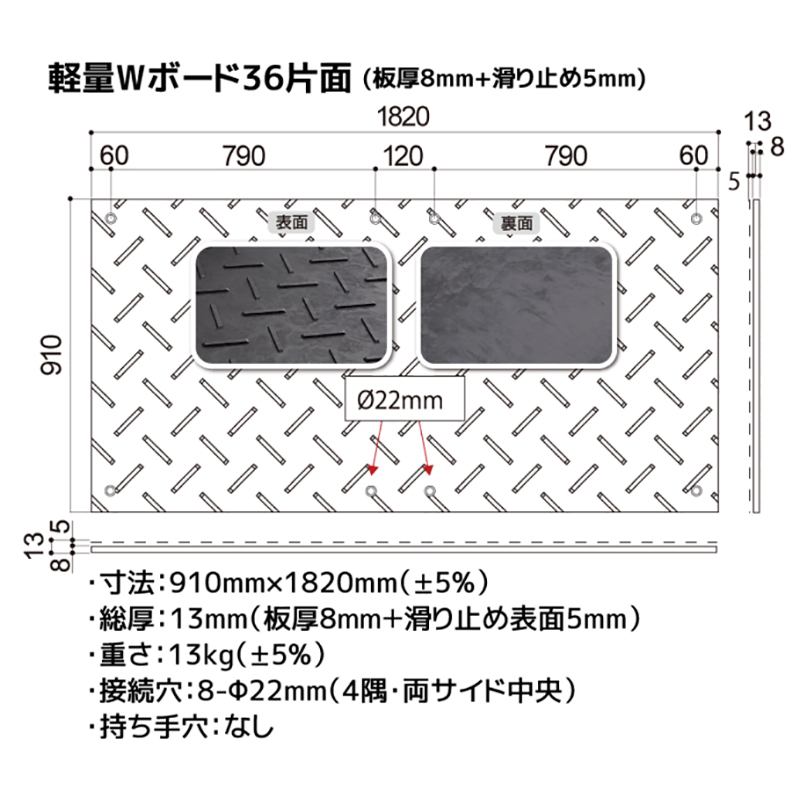 樹脂製 敷板 軽量 Wボード 片面凸 厚み13mm（3尺×6尺）灰 Wボード36 養生 ウッドプラスチック（法人限定）