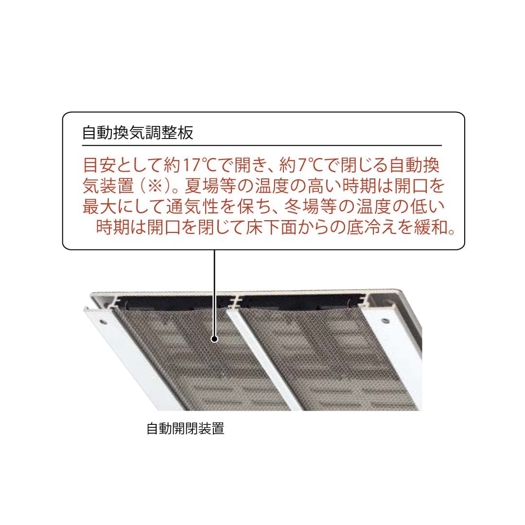 フロア換気口 B5A アルミ 防虫網 自動換気調整板付 シルバー B5NDA600 体育館 床下換気 換気口 ダイケン