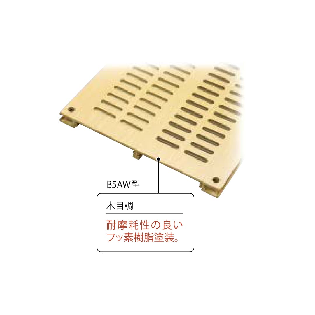 フロア換気口 B5A アルミ 防虫網 自動換気調整板付 木目調 B5NDA600W 体育館 床下換気 換気口 ダイケン