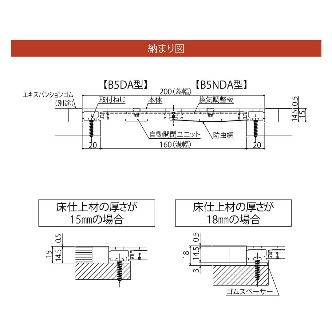 フロア換気口 B5A アルミ 防虫網 自動換気調整板付 シルバー B5NDA600 体育館 床下換気 換気口 ダイケン