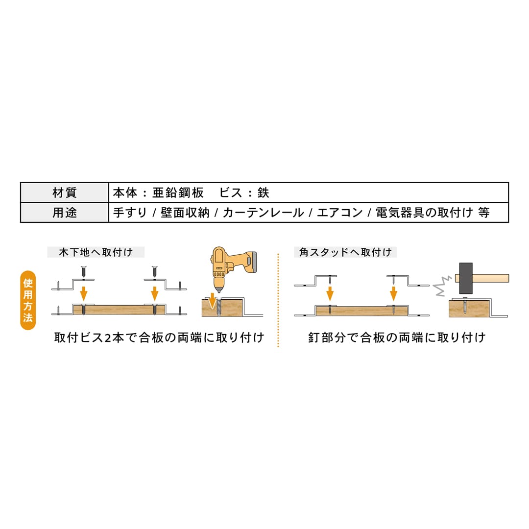 使用方法